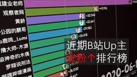 小翔哥爆料视频大全集最新,揭秘娱乐圈幕后真相 第2张 小翔哥爆料视频大全集最新,揭秘娱乐圈幕后真相 第2张